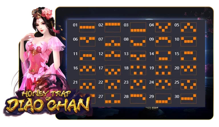 ไลน์เดิมพันที่ชนะรางวัล Honey Trap of Diao Chan