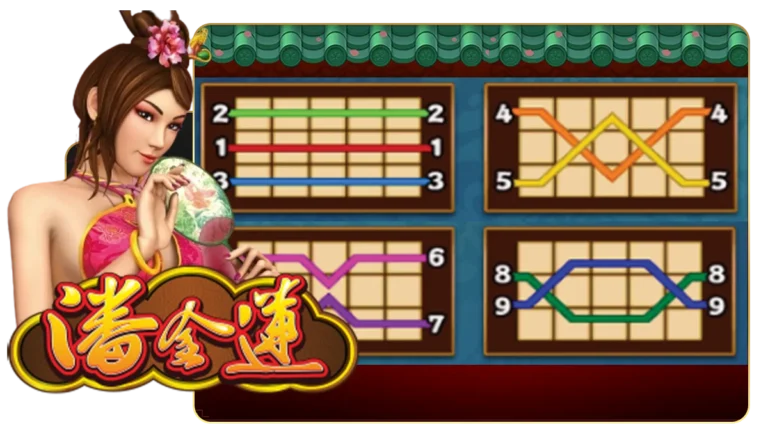 เพลย์ไลน์ชนะรางวัลเดิมพันเกม หอนางรมณ์ อันเลื่องลือ