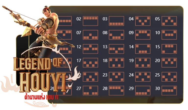 เพย์ไลน์การเดิมพันที่ชนะรางวัล LegendofHouyi