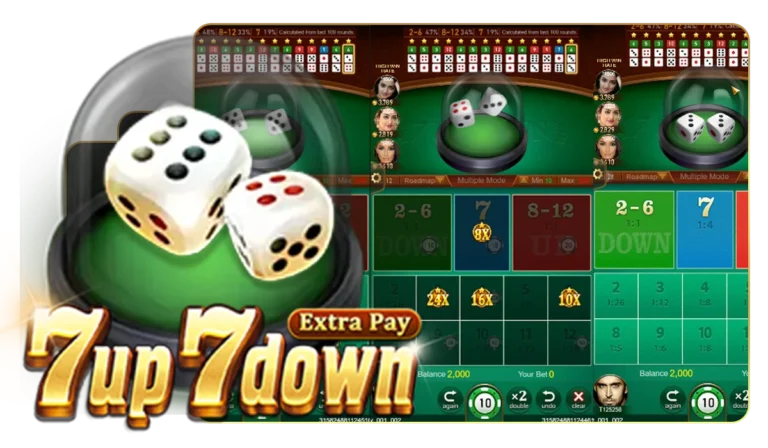 รูปแบบของตัวเกม 7up 7down