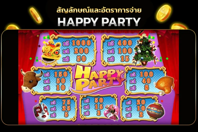 สัญลักษณ์HAPPY PARTY